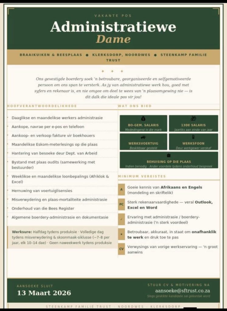 Administrative Clerk - Klerksdorp vacancy